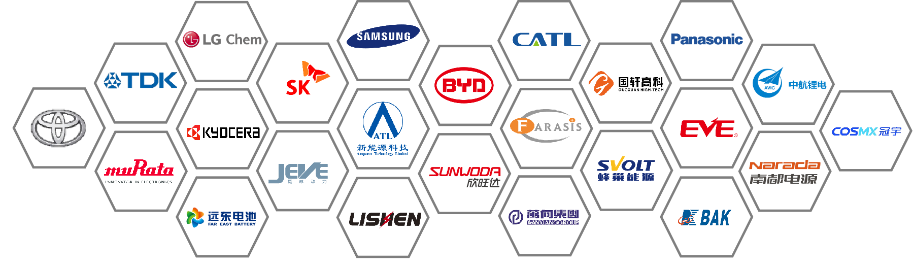 OB电竞·（中国）电子竞技平台,科技